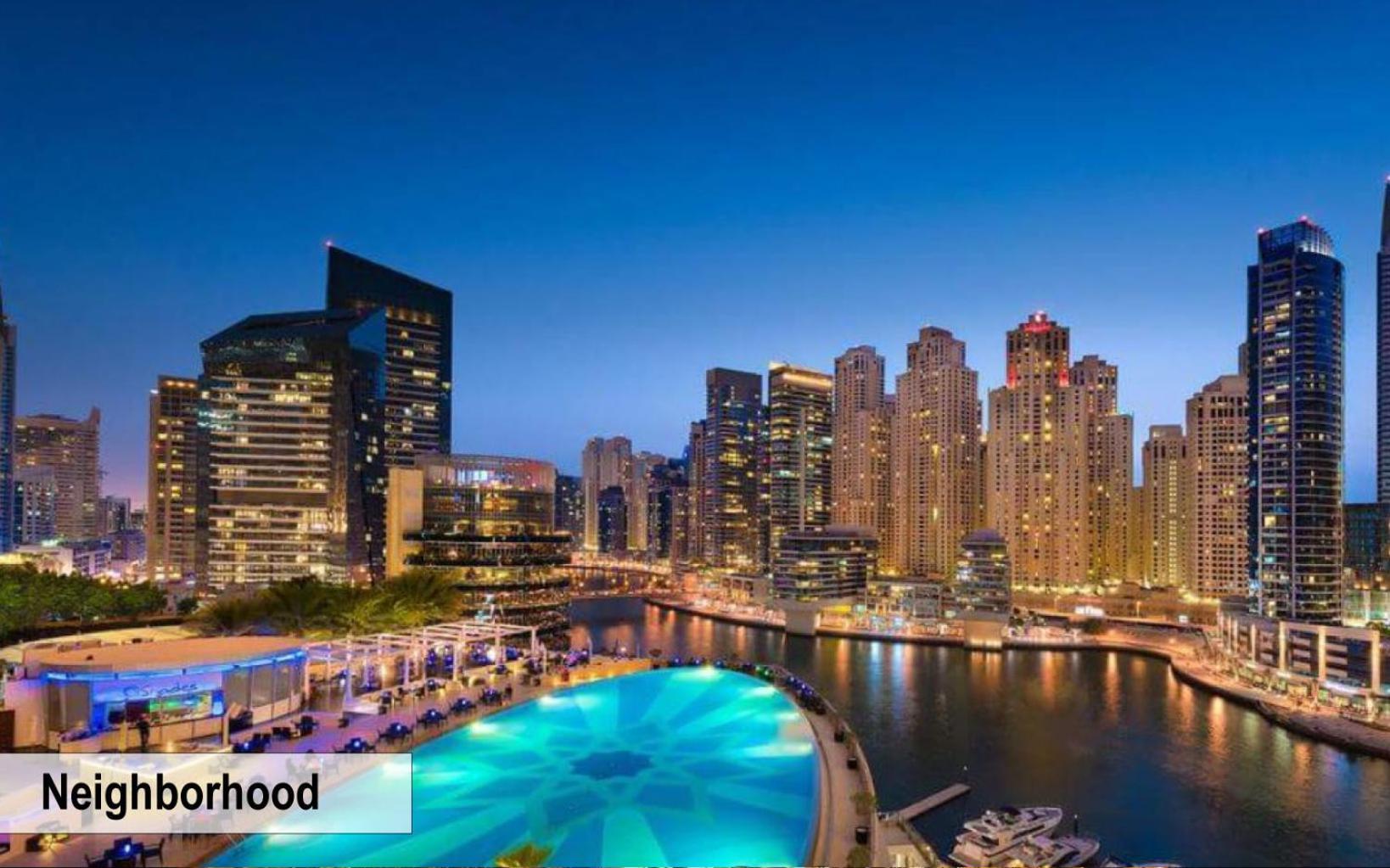 Luxury Escapes - Amazing Sea View - 4 Bedrooms With Maids In Jbr Dubai